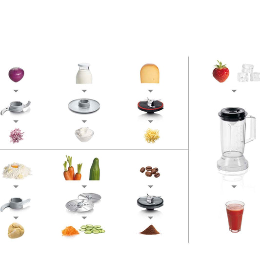 Bosch MCM3501M Matberedare 800 W, Rostfri-Sv