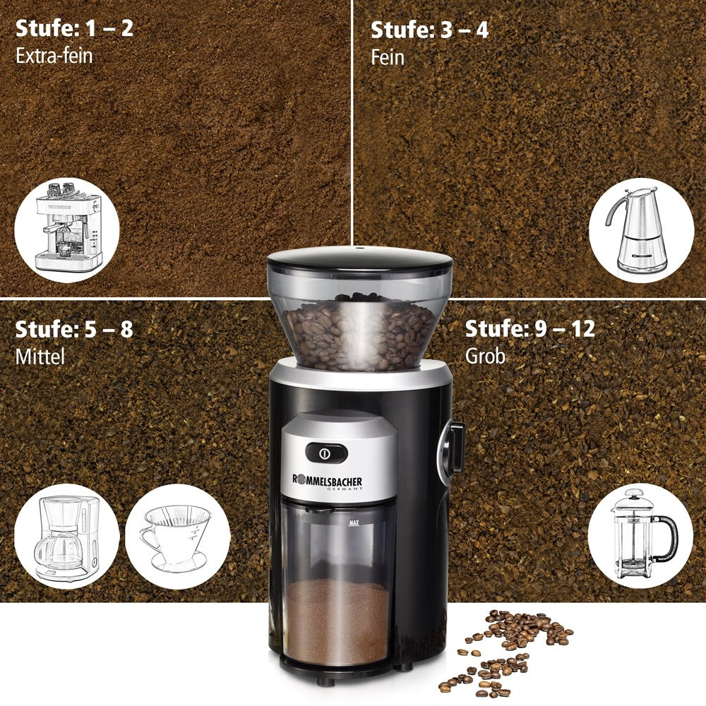 Rommelsbacher EKM 300 Kaffekvarn med schema vilken malningsgrad som är lämplig för olika bryggmetoder