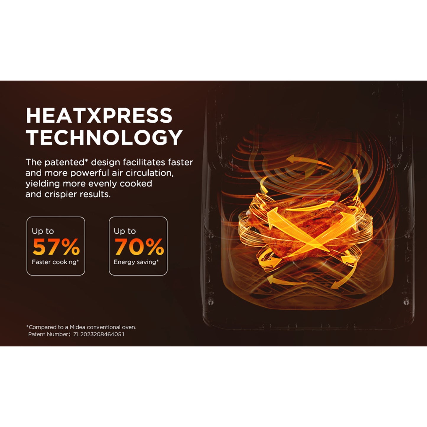 Midea 14213 Airfryer K-Series 7 Liter