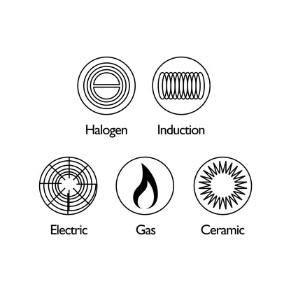 Beskrivning vika spisar de fungerar på alla inkl induktion