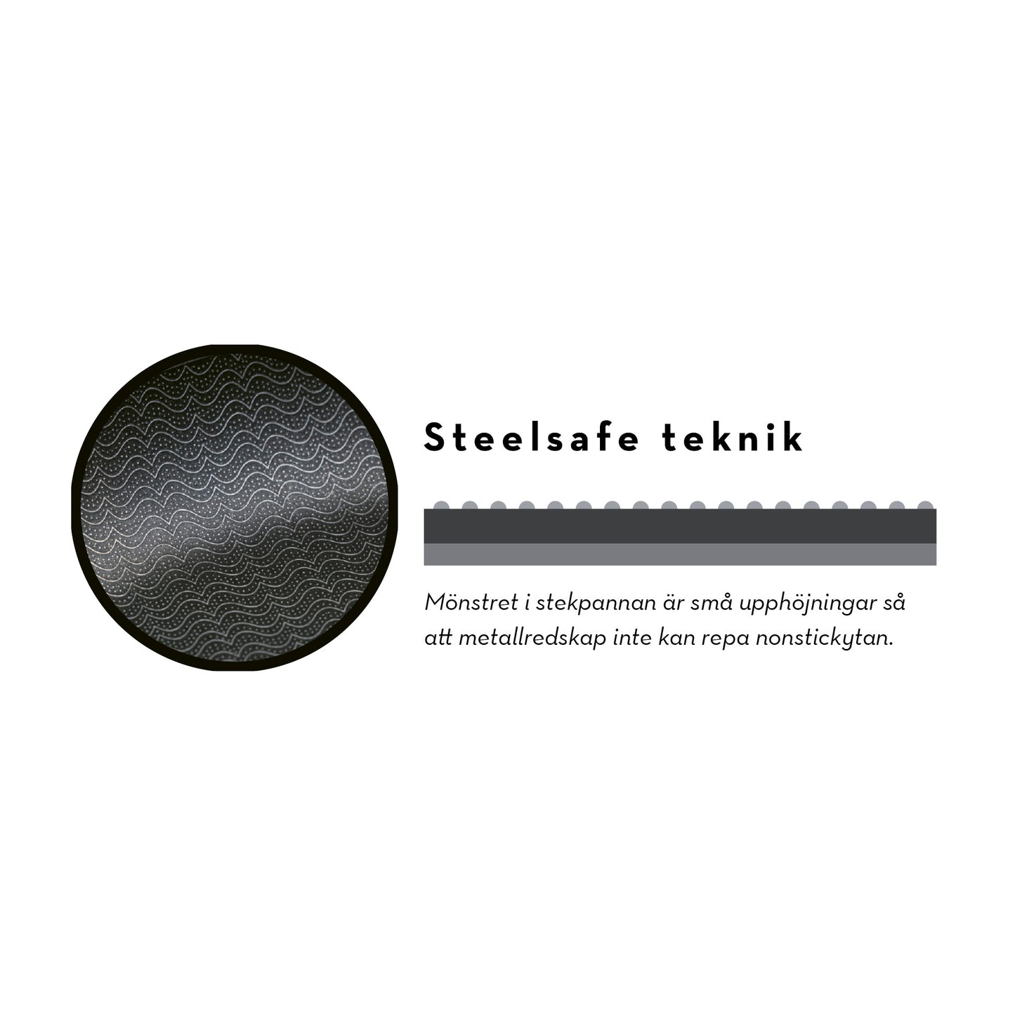 Markus Aujalay 1356C Steelsafe Stekpanna 24cm - Detaljbild vågigt mönster