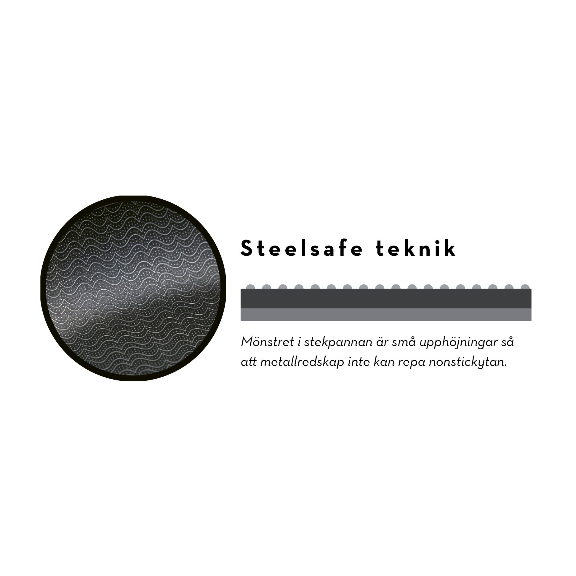 Markus Aujalay 1356C Steelsafe Stekpanna 24cm - Detaljbild vågigt mönster