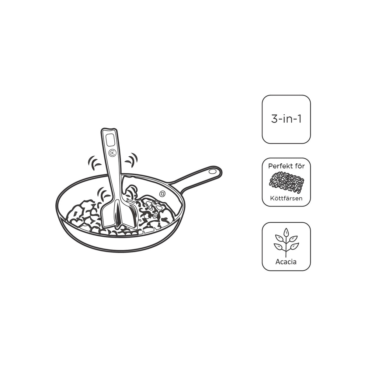 Illustration av köttfärshackare i stekpanna med symboler för tre delar och akaciaträ