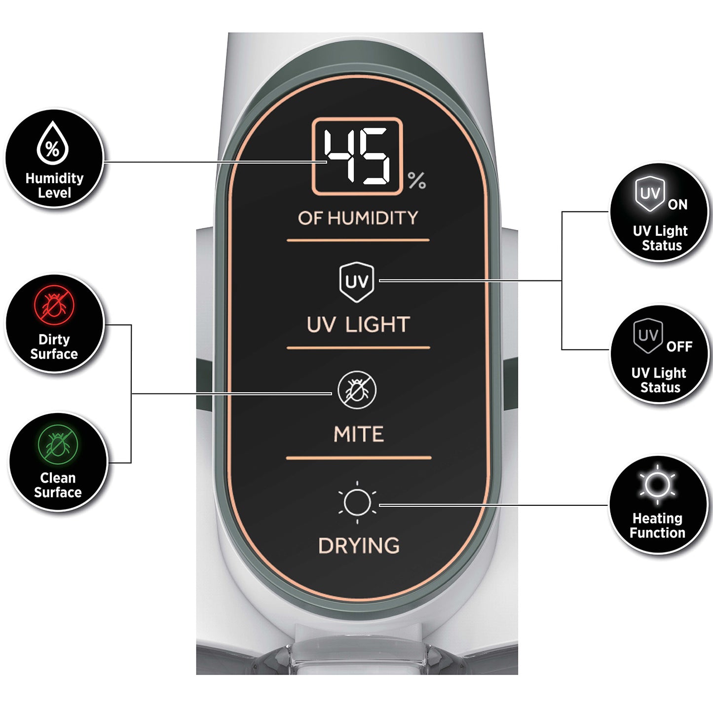 LED-display med funktionsindikatorer